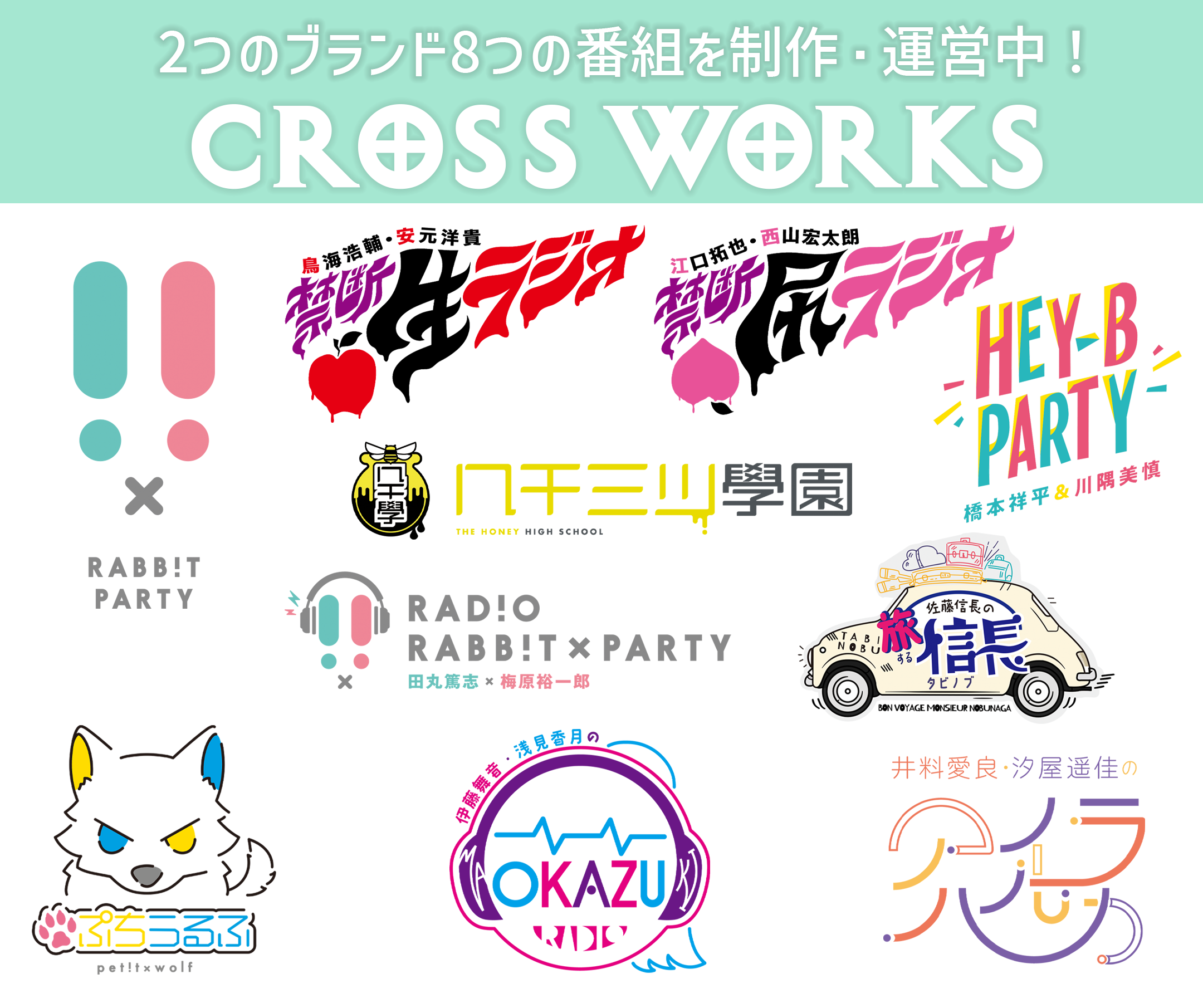 2つのブランド８つの番組を制作・運営中！　CROSSWORKS